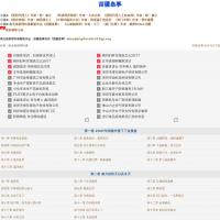 苗疆蠱事