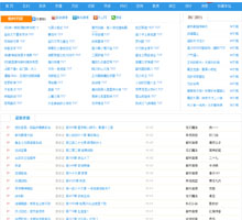 楊州書團