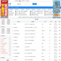 89小說閱讀網(wǎng)