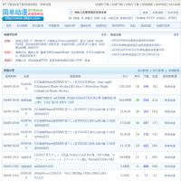 簡單動漫