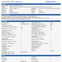 phpStudy 探針 2014 