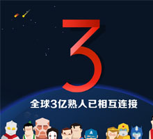 快牙
