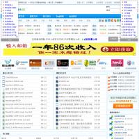 納米盤