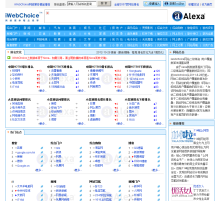 中國網絡媒體排名