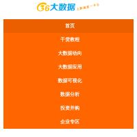 36大數據