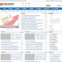 中國市場報告網