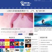 排行榜123網