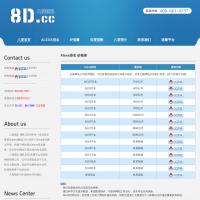 8D團隊