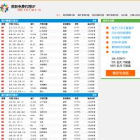 免費(fèi)代理IP