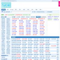 去微博網(wǎng)