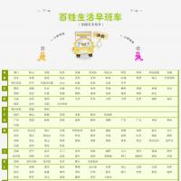 百姓生活早班車