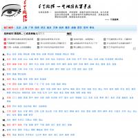 千里眼網