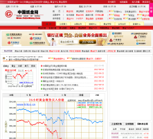 中國紙金網
