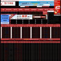 散戶大家庭