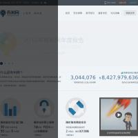 有利網(wǎng)