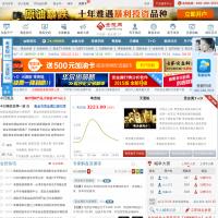 中國黃金投資網