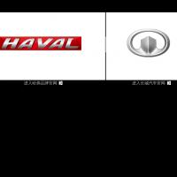 長城汽車官網