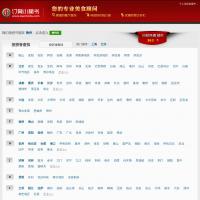訂餐小秘書