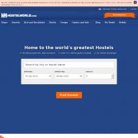 Hostels Worldwide