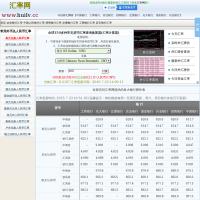 匯率網