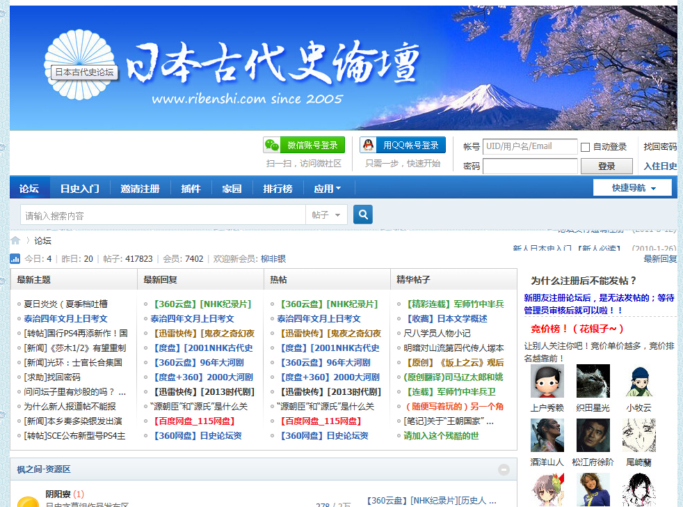 日本古代史論壇