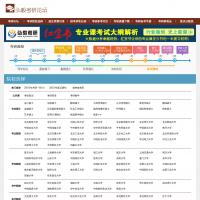 弘毅考研論壇
