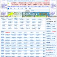 中國地方論壇大全