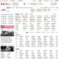 3456網址導航