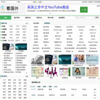 看國外