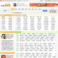 265上網(wǎng)導(dǎo)航