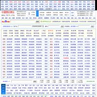 5566精彩網址大全