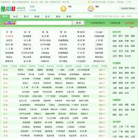 酷126上網(wǎng)導(dǎo)航