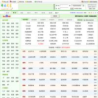 Bushi123網址之家
