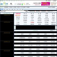 臺州911上網導航