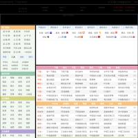 062設計師網(wǎng)址大全