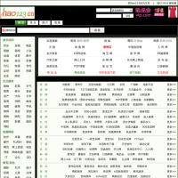 hao123網址大全