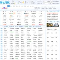 125網址導航