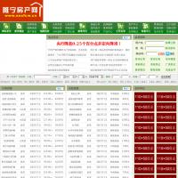 睢寧房產網