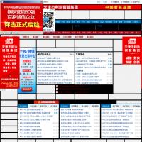 蘭格鋼鐵網(wǎng)