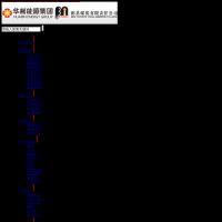彬縣煤炭有限責任公司